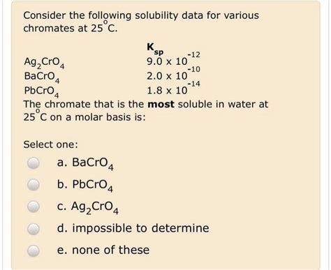 Solved Consider The Following Solubility Data For Various Chromates At