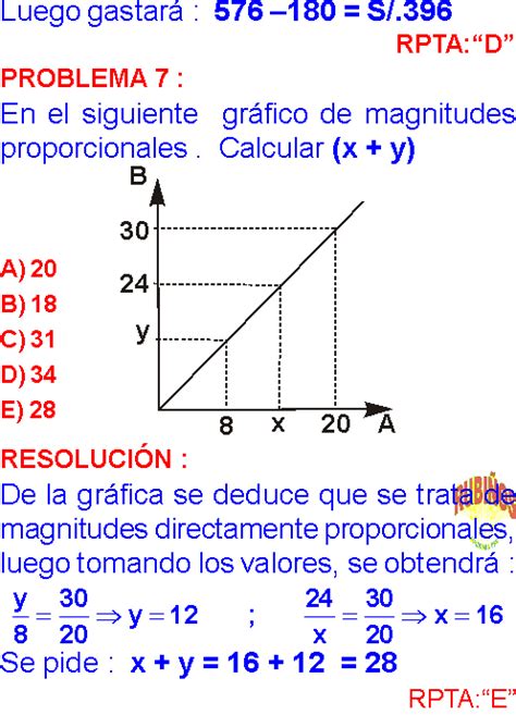 Magnitudes Directamente Proporcionales Ejemplos Y Ejercicios Resueltos