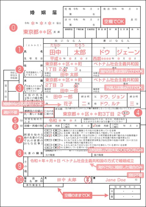 【国際結婚】婚姻届の書き方と記入例を分かりやすく図解 配偶者ビザのレシピ