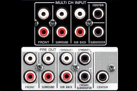 How To Use Multichannel Analog Audio Connections In Home Theater