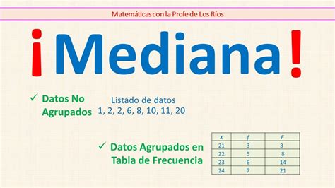 Mediana Para Datos NO Agrupados Y Datos Agrupados En Tabla De