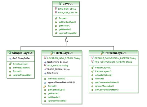 13 Uml Class Diagram Inheritance Example Robhosking Diagram | Images and Photos finder