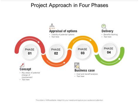 Project Approach - Slide Team