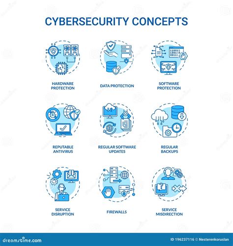 Cybersecurity Concept Icons Set Stock Vector Illustration Of Hardware