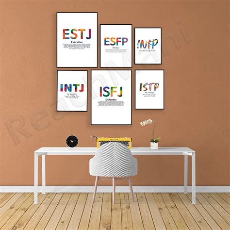 Entj Posters