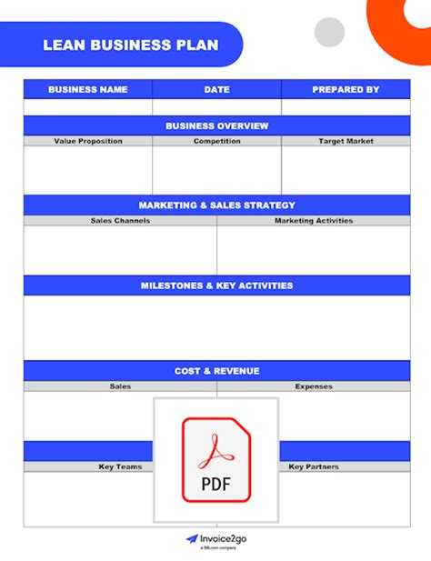 Free Lean Business Plan Template Invoice2go