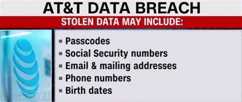 Atandt Faces Massive Data Breach Impacting 73 Million And Negligence