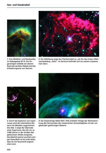 Duden Astronomie Oberstufe von Oliver Schwarz Bärbel Schur Dietmar