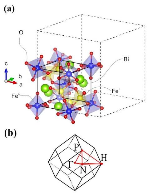 A 1 8 Of Big Conventional Unit Cell Oxygen Atoms Are Shown As Red Download Scientific