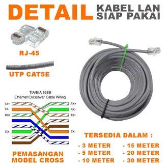 Jual Produk 5 Kabel Lan Termurah Dan Terlengkap Mei 2023 Bukalapak