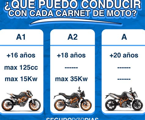 A Qu Edad Se Puede Sacar El Carnet De Moto