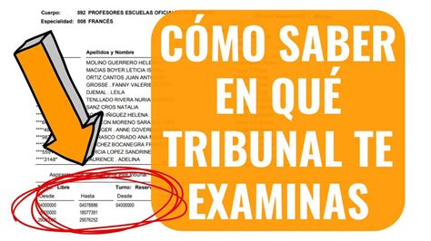 Tribunales Oposiciones Andaluc A C Mo Saber En Qu Tribunal Te