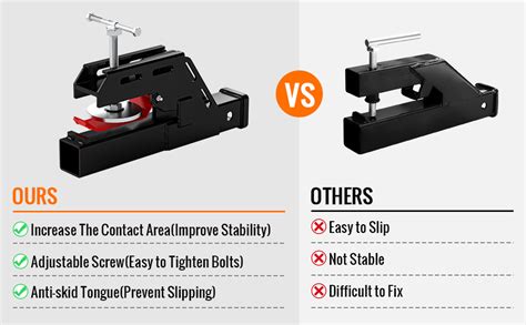 Amazon Sulythw 2024 New Upgraded Anti Slip Clamp On Trailer Hitch