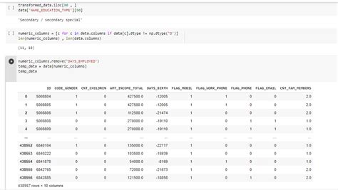 Data Preprocessing Using Scikit Learn By Jenil Kalathiya Medium