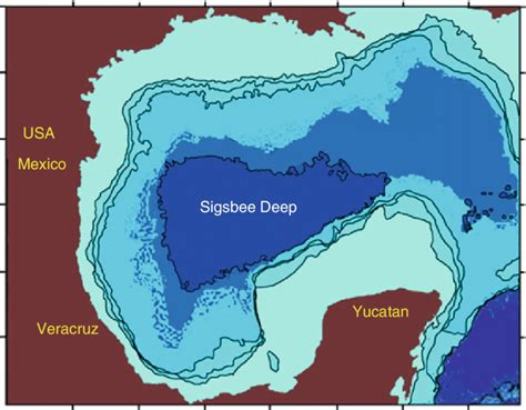 Gulf Of Mexico An Overview Sciencedirect Topics 44 Off