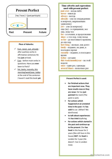 Present Perfect Tense English ESL Worksheets Pdf Doc