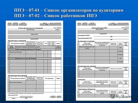 Презентация на тему: "Заполнение форм ППЭ для руководителей ППЭ. Формы ...