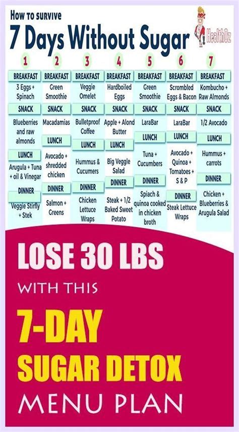 Lose Lbs With This Day Sugar Detox Menu Plan Artofit