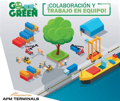 Apm Terminals Callao Celebr La Semana Go Green