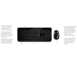 Microsoft Wireless Desktop Smart It Network