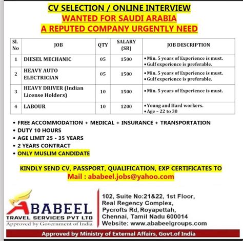 Walk In Interview At Mumbai For Saudi Arabia October