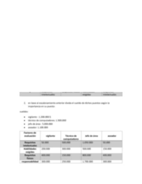 SOLUTION Actividad Comparaci N De Factores Solucion Studypool