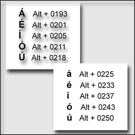 Maori Printables: Macrons for the Maori Language