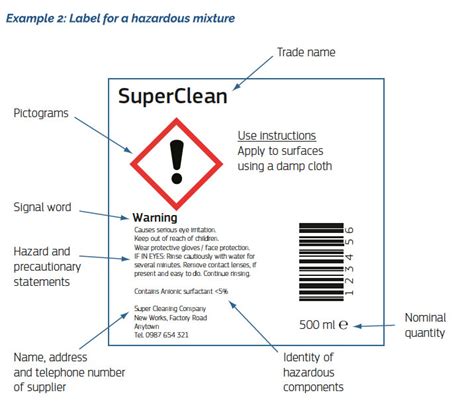 Ghs Labels Clp Labels Buy Directly From Hibiscus Plc