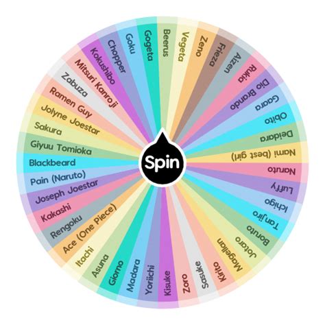 Share 58 Anime Character Wheel Spin Best Induhocakina