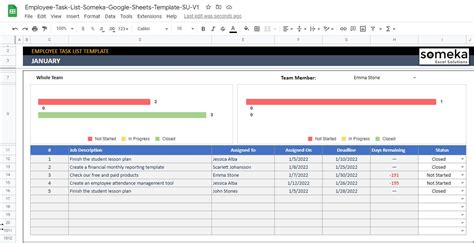 Employee Task List Google Sheets Template Team To Do List Tool Task