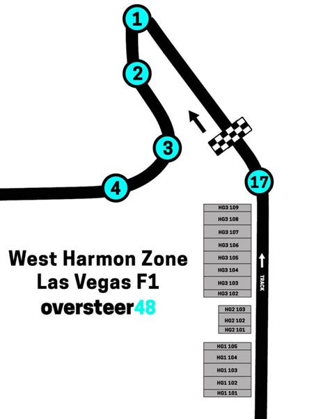 Las Vegas F1 Grandstands Best Seats Tickets Seat Plans