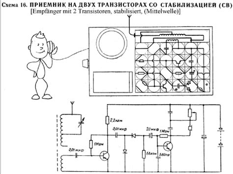 Radiokonstruktor Elektronische Würfel Cube Kit Unknown CUSTOM