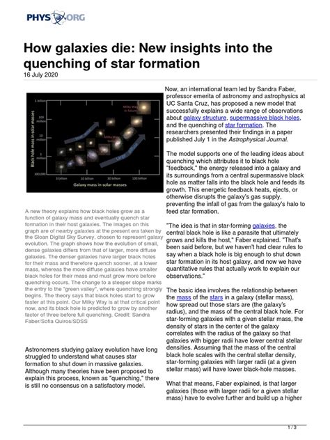 How Galaxies Die New Insights Into The Quenching Of Star Formation