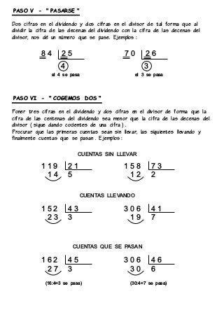 Metodo Division Divisiones Matematicas Fichas De Matematicas NBKomputer