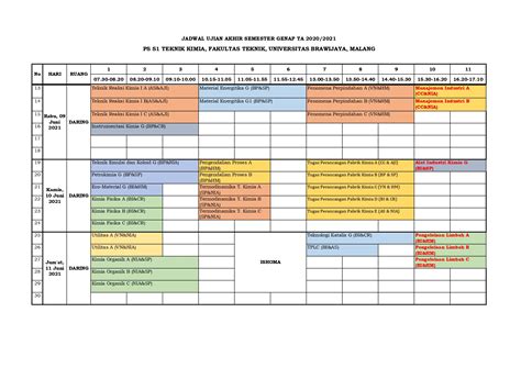 Jadwal Ujian Akhir Semester Genap Ta Departemen Teknik Kimia