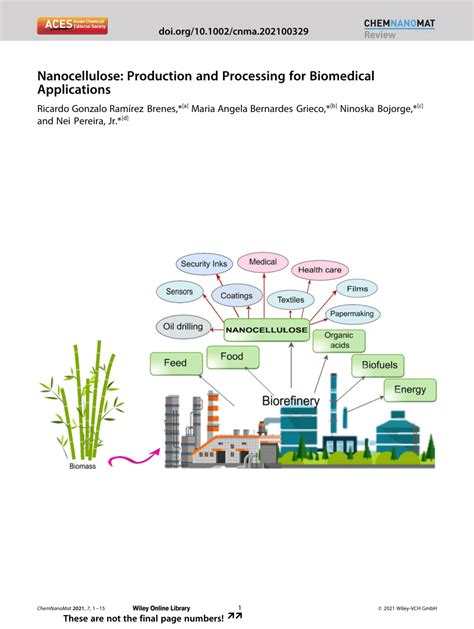 (PDF) Nanocellulose: Production and Processing for Biomedical Applications