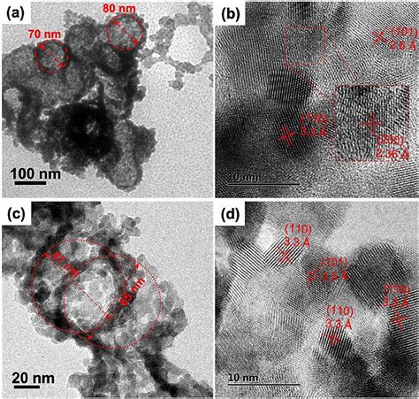 SnO2 A TEM Image And B HRTEM Image Pd SnO2 C TEM Image And D HRTEM