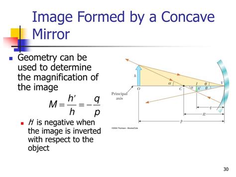 How To Determine Magnification Of Mirror At Santana Schneider Blog