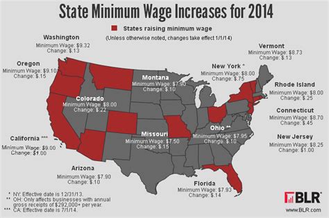 Minimum Wage Increases By State