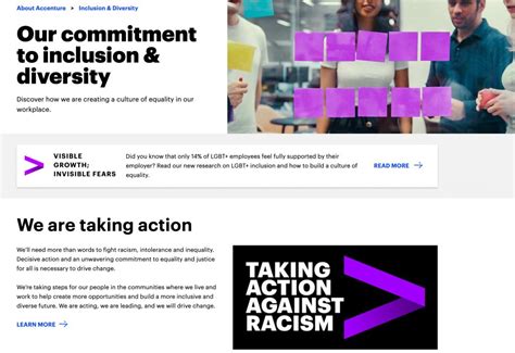 7 Examples Of A Great Commitment To Diversity Statement Equity And Inclusion Statement Example