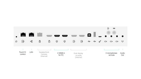 Cisco Project Workplace Cisco Room 55 Dual