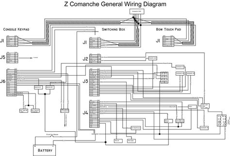 Boat Wiring Diagrams Schematics