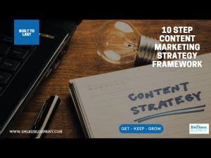 10 Step Content Marketing Strategy Framework UXClub Net User