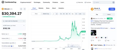 Best Cryptocurrencies To Invest Crypto Portfolio 2024 Merehead