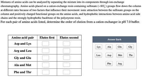 Solved Mixtures Of Amino Acids Can Be Analyzed By Separating Chegg