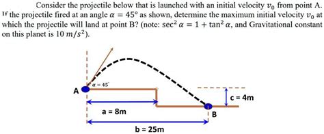 Solved Consider The Projectile Below That Is Launched With An Initial