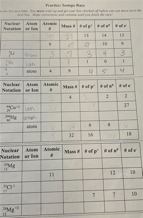 Solved Practice Isotope Racee One Box At A Time You Must Chegg