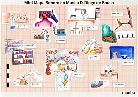 Mini Mapa Sonoro No Museu D Diogo De Sousa Es S De Miranda Mini