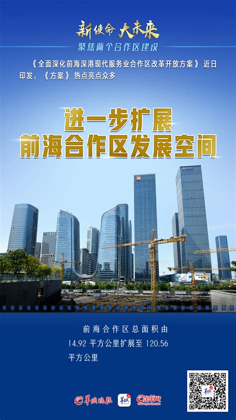 海报 9张图看前海深港现代服务业合作区建设亮点 荔枝网新闻