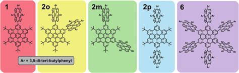 Structures Of Monosubstituted 1 Ortho Disubstituted 2o